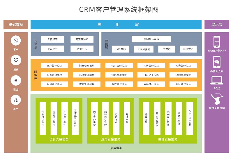 企业官网定制：打造企业门面的新篇章